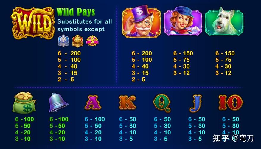 fake money slot games,fake money slot games: A Comprehensive Guide