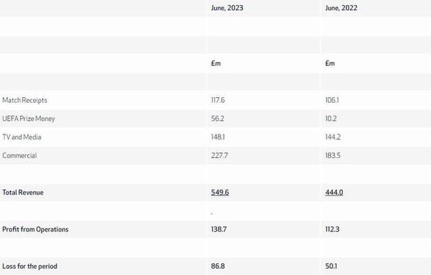 crossfit games prize money masters,Crossfit Games Prize Money: A Detailed Overview for Masters Athletes