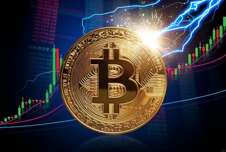 bitcoin money game,Bitcoin Money Game: A Comprehensive Guide